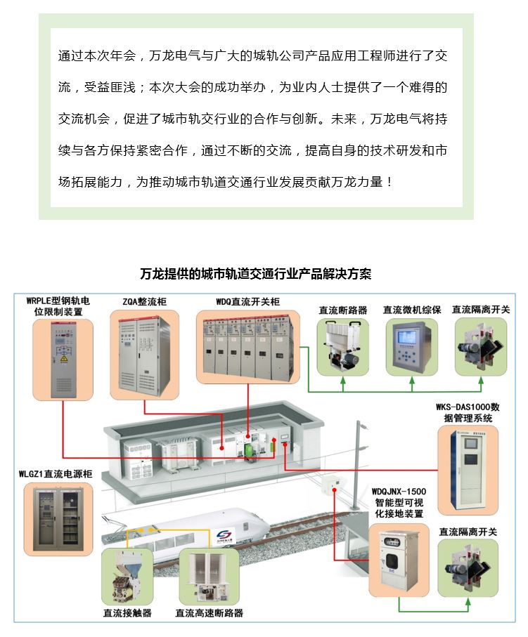 2024第四届智慧城轨发展大会报道